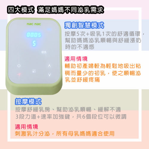 【nac nac】觸控式電動吸乳器(單／ 雙邊兩用)-擠乳器出租 (5)-RqRq4.jpg